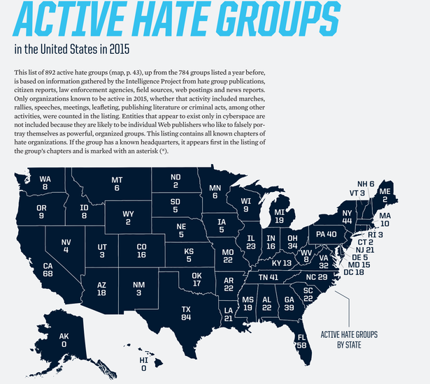Hate Groups In The Us Map United States Map Hate Map 